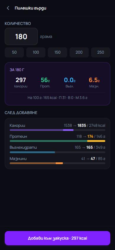 Количество и как ще изглежда денят след добавянето