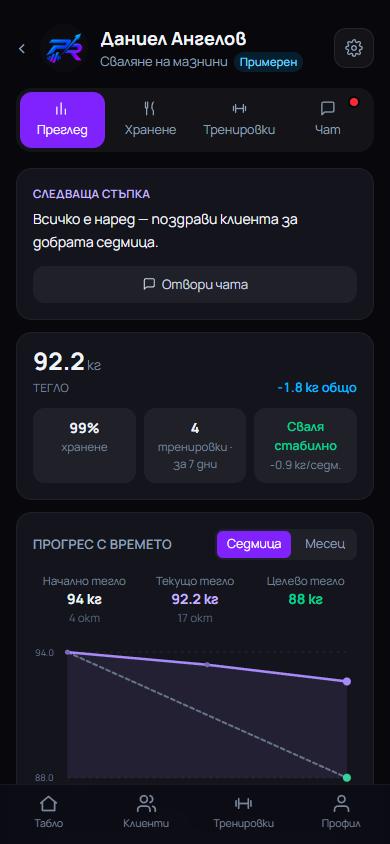 Преглед на клиент с график на теглото
